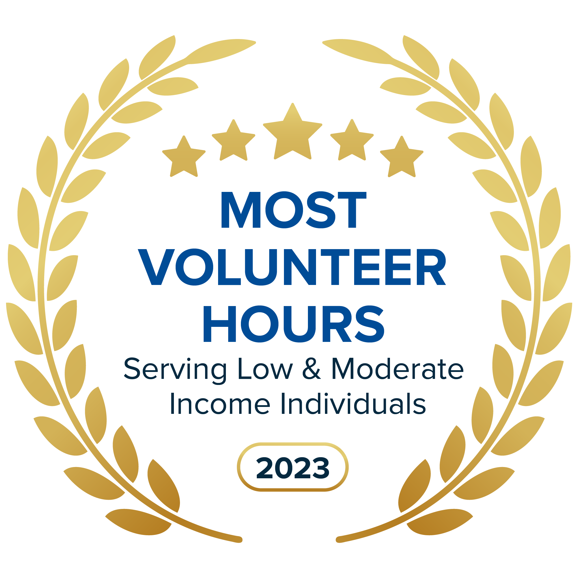 Most volunteer hours serving low and moderate income individuals