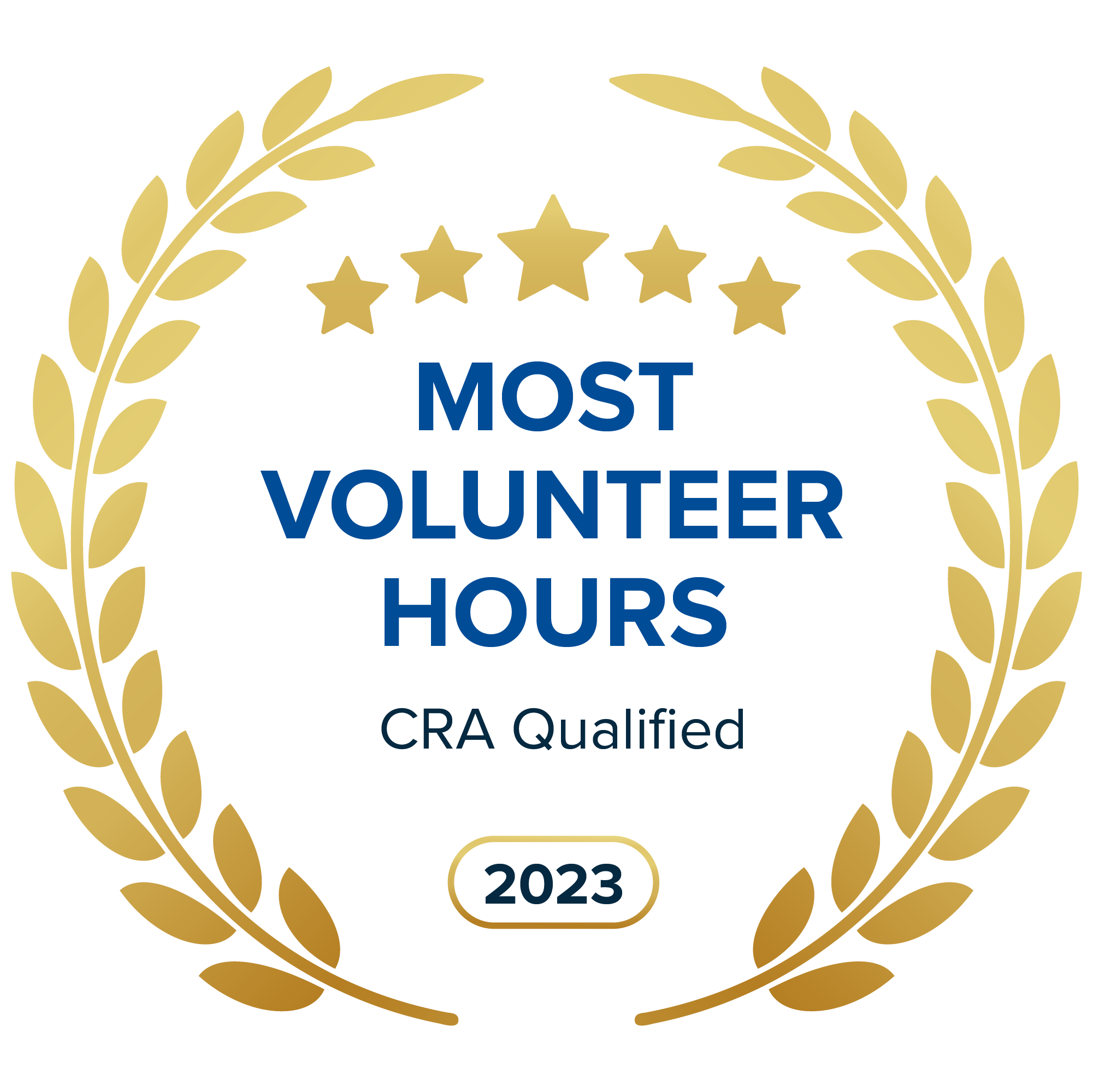 Most volunteer hours that are CRA qualified